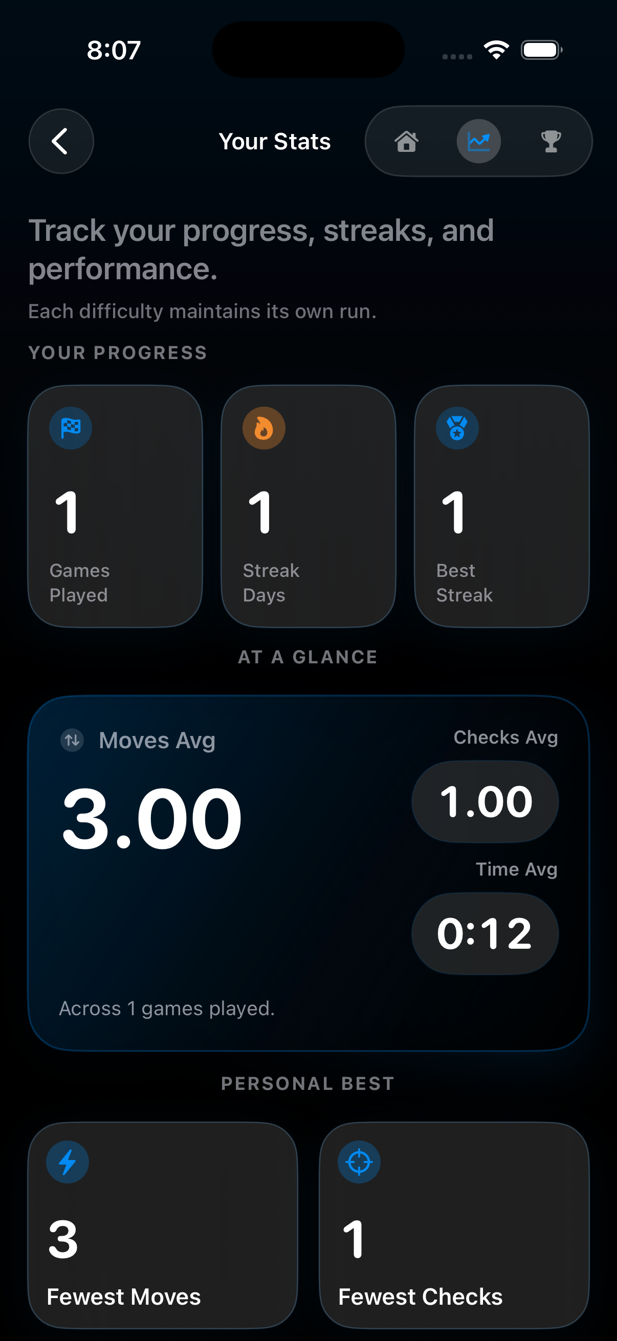 Daily Rank stats screen showing progress tracking and gameplay history